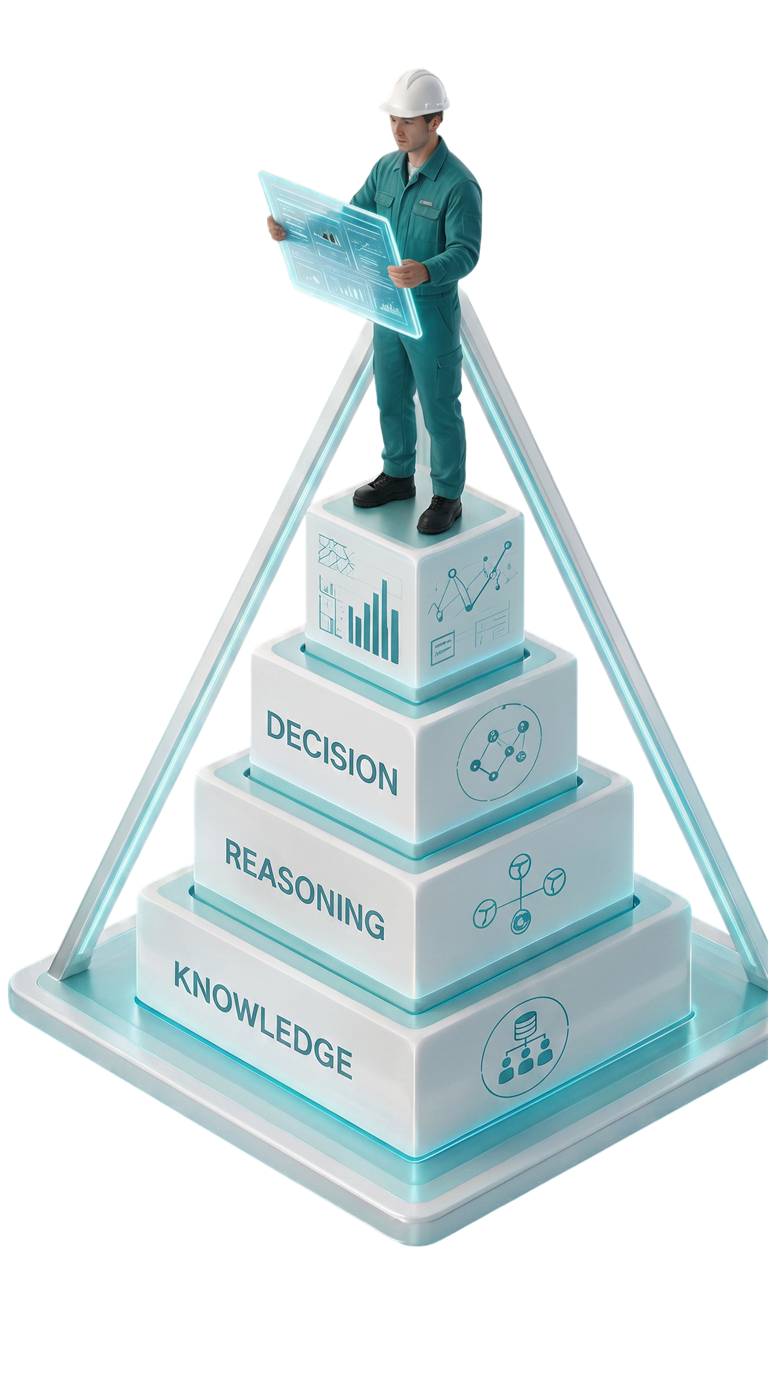 An engineer stands at the top of the AI tower — Knowledge, Reasoning and Decision layers — reviewing a live dashboard, with project disciplines orbiting around them