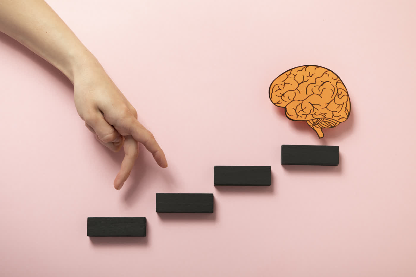Growth mindset culture
