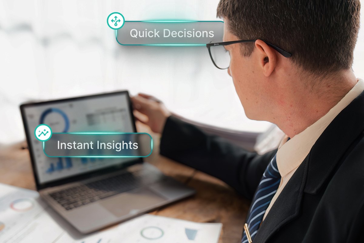 Leadership reviewing live dashboards