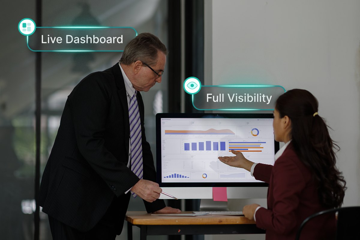 Real-time project dashboard